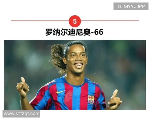 全球足坛十一大球星排名盘点 超越时代的足球传奇人物榜单