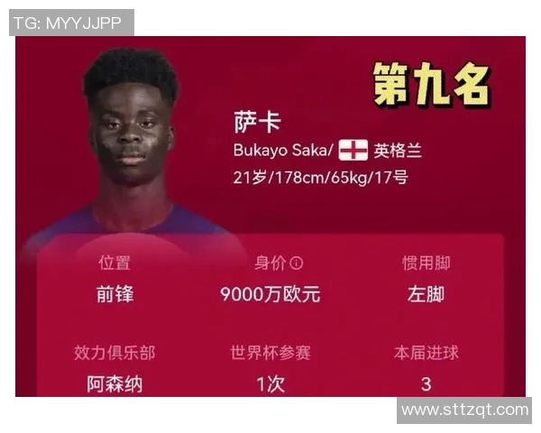 世界十大足球巨星妻子大揭秘 揭开他们背后的女人故事