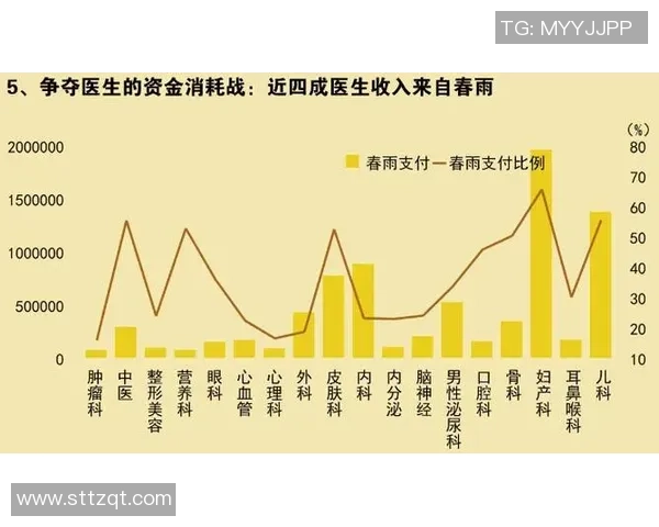 全球足球巨星收入揭秘 谁才是财富之王 各大俱乐部薪资揭秘 全球足球巨星收入揭秘 谁才是财富之王 各大俱乐部薪资揭秘