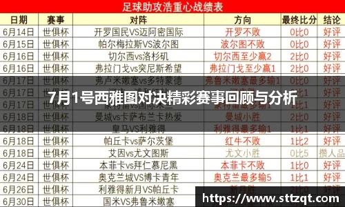 7月1号西雅图对决精彩赛事回顾与分析